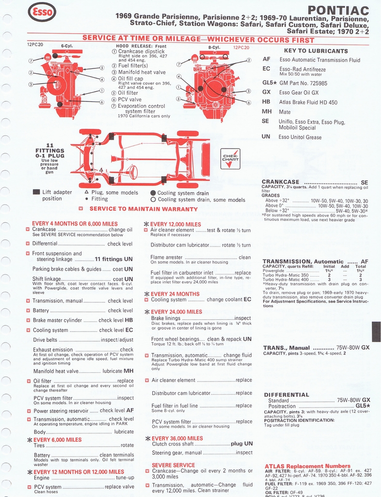 n_1975 ESSO Car Care Guide 1- 091.jpg